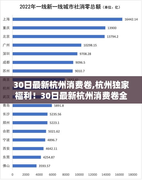 杭州獨(dú)家福利！最新消費(fèi)券全攻略，省錢生活輕松開啟！