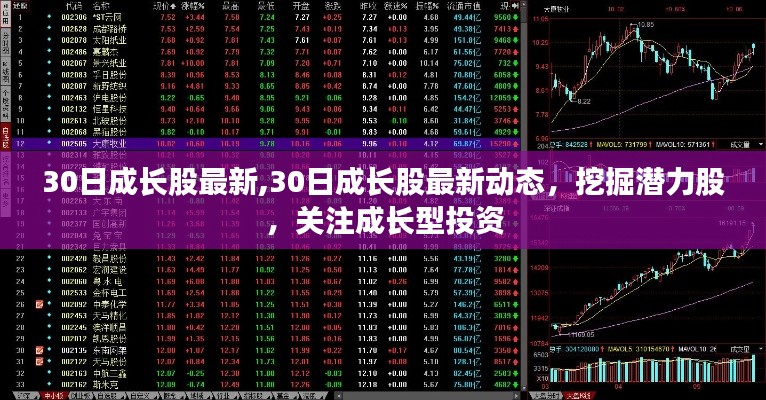 挖掘潛力股，關(guān)注成長型投資的最新動(dòng)態(tài)與成長股名單