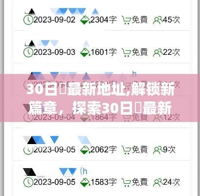 探索未知，揭秘最新地址的奇幻之旅——30日擼新篇章開啟