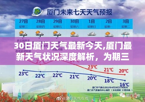 廈門天氣深度解析，為期三十日的全面評測與最新天氣狀況報告