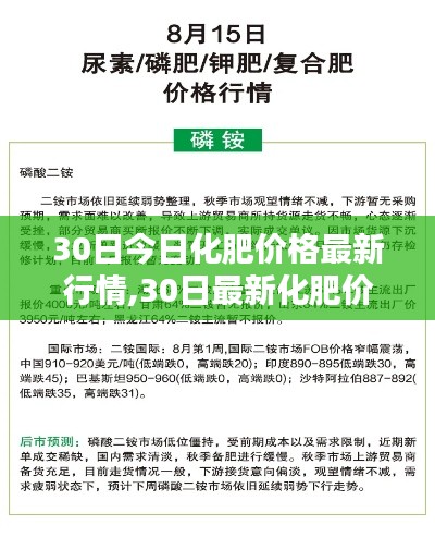 最新化肥價格行情深度解析，30日化肥價格一覽