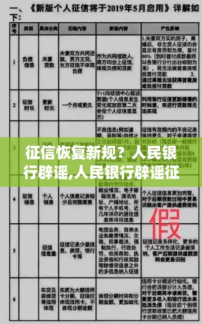 人民銀行辟謠征信新規(guī)，科技重塑信用體系，全新征信系統(tǒng)震撼登場重塑信用生態(tài)！