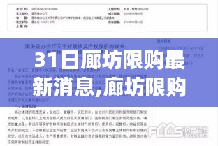 廊坊限購政策下的市場反應(yīng)及觀點碰撞，最新消息揭秘