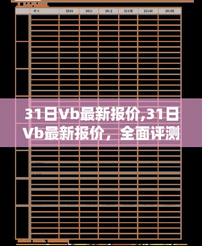 最新Vb報(bào)價(jià)及全面評(píng)測介紹