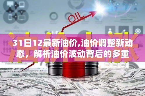 最新油價動態(tài)解析，多重因素影響油價波動與調整趨勢