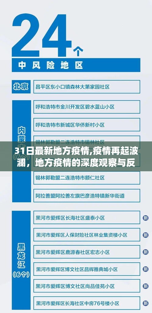 疫情再起波瀾，地方疫情的深度觀察與反思——最新31日疫情報告