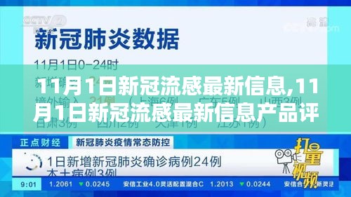 11月1日新冠流感最新信息及產(chǎn)品評(píng)測(cè)介紹