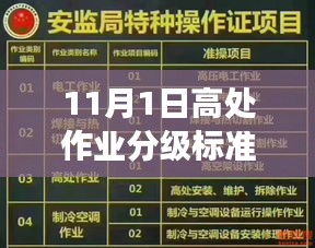 高空作業(yè)新篇章，11月1日起實(shí)施高處作業(yè)分級(jí)標(biāo)準(zhǔn)，探索自然美景的安全之旅