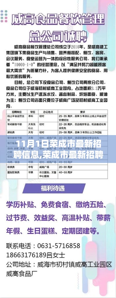 榮成市最新招聘信息全攻略，11月1日職位一網打盡