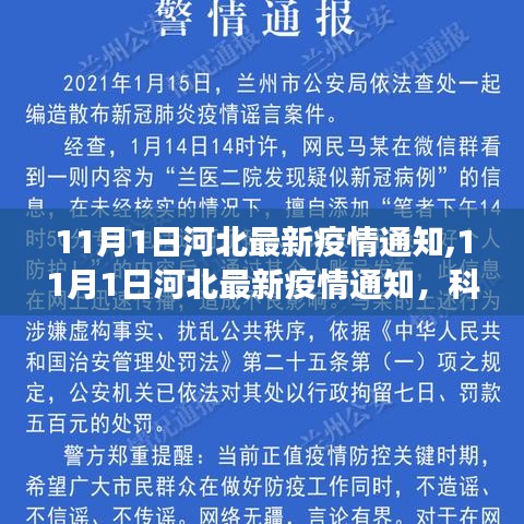 河北最新疫情通知，科學防控，共筑健康長城（實時更新）