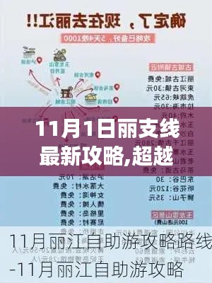 超越自我，探索無限可能，麗支線最新攻略助你開啟成長之旅