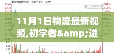 11月物流技能進(jìn)階指南，初學(xué)者與進(jìn)階用戶(hù)必備學(xué)習(xí)教程