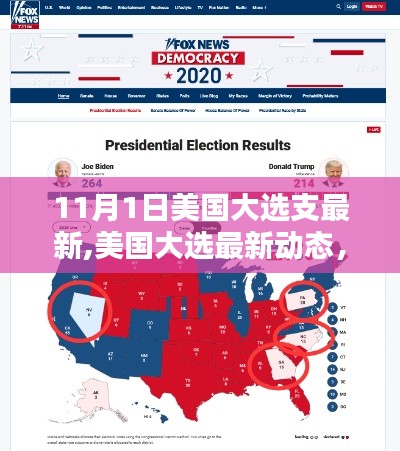 美國大選最新動態(tài)聚焦，11月1日要點分析