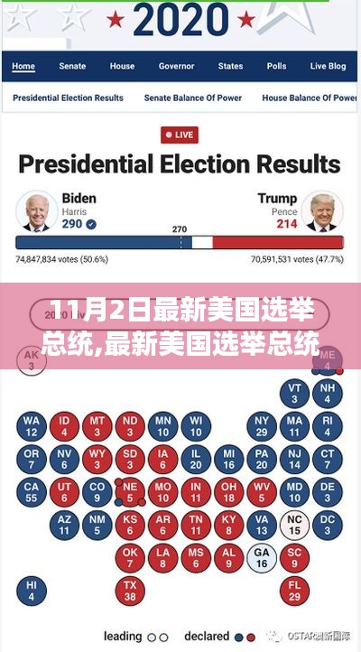 美國大選深度解析，候選人特性、體驗、競品對比與用戶群體分析報告