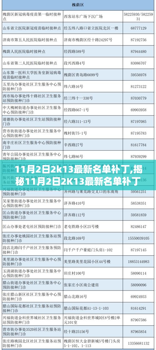 2024年11月 第1530頁