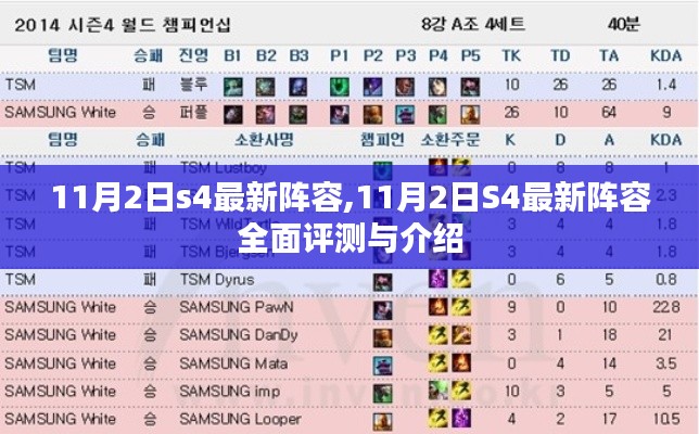 11月2日S4最新陣容全面評(píng)測(cè)與介紹