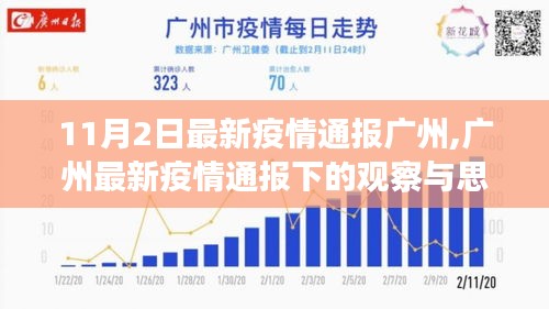 廣州最新疫情通報下的觀察與思考，某某觀點探析