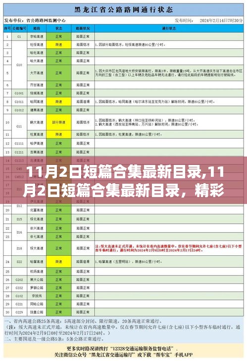 11月2日短篇合集最新目錄，探索精彩紛呈的小說世界