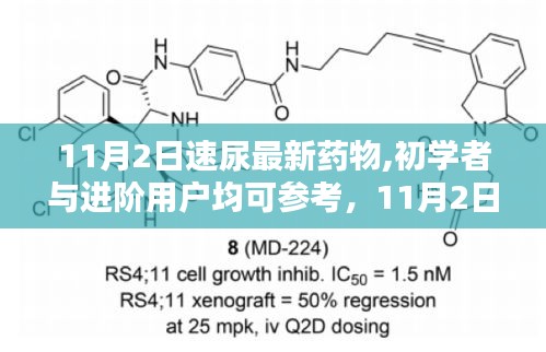 11月2日速尿最新藥物使用指南，適合初學(xué)者與進(jìn)階用戶