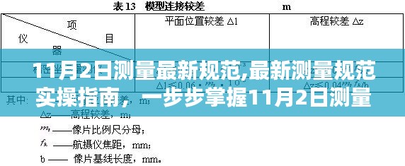 掌握最新測量規(guī)范實操指南，11月2日測量技能實操詳解