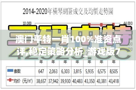 澳門(mén)平特一肖100%準(zhǔn)資點(diǎn)評(píng),穩(wěn)定策略分析_游戲版78.517