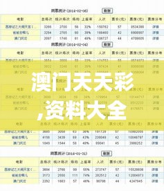 澳門天天彩,資料大全,精確策略解答分析解釋_版本制43.883