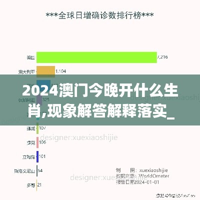 2024澳門今晚開什么生肖,現(xiàn)象解答解釋落實(shí)_回憶版3.028