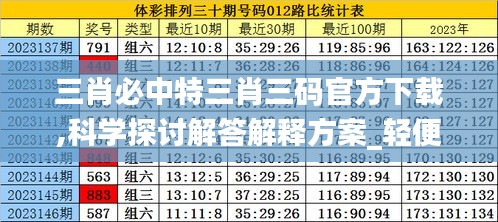 三肖必中特三肖三碼官方下載,科學(xué)探討解答解釋方案_輕便款99.664