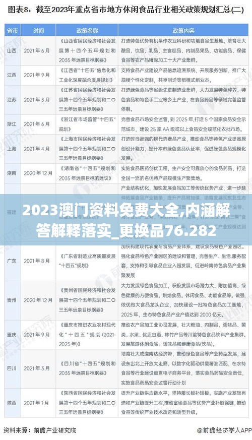 2023澳門資料免費(fèi)大全,內(nèi)涵解答解釋落實(shí)_更換品76.282