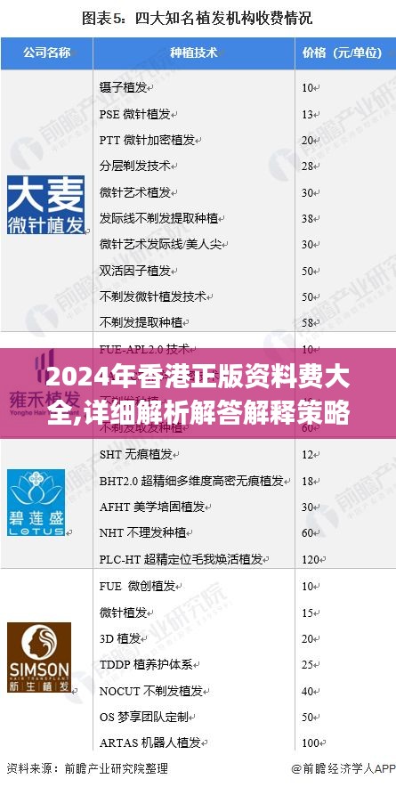 2024年香港正版資料費大全,詳細(xì)解析解答解釋策略_DX型70.84