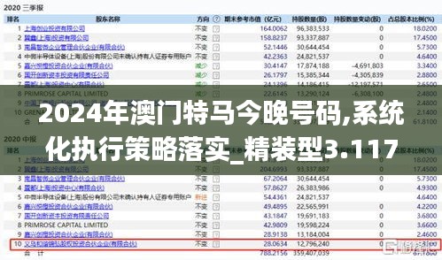 2024年澳門(mén)特馬今晚號(hào)碼,系統(tǒng)化執(zhí)行策略落實(shí)_精裝型3.117