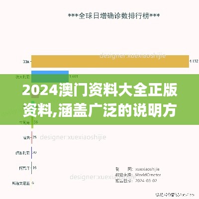 2024澳門資料大全正版資料,涵蓋廣泛的說(shuō)明方法_實(shí)用版26.606