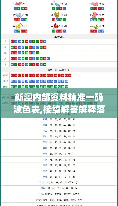 新澳內部資料精準一碼波色表,接續(xù)解答解釋落實_修訂款98.691