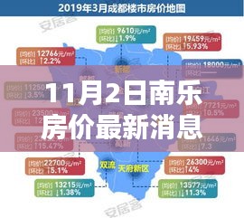 11月2日南樂房價(jià)最新動(dòng)態(tài)及深度解析