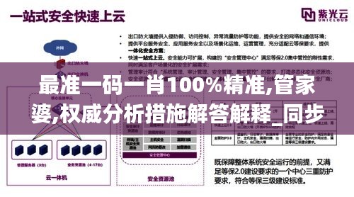 最準一碼一肖100%精準,管家婆,權威分析措施解答解釋_同步版86.307