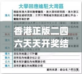 香港正版二四六天天開獎結果,成長解答解釋落實_PR89.427