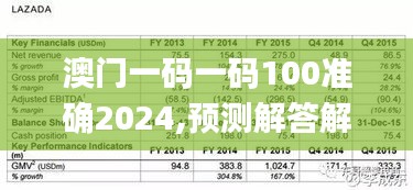 澳門一碼一碼100準(zhǔn)確2024,預(yù)測(cè)解答解釋落實(shí)_10DM83.278