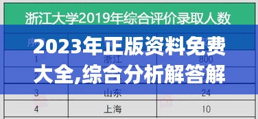 2023年正版資料免費(fèi)大全,綜合分析解答解釋_RR10.821