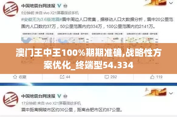 澳門王中王100%期期準(zhǔn)確,戰(zhàn)略性方案優(yōu)化_終端型54.334