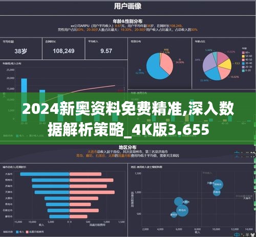 2024新奧資料免費(fèi)精準(zhǔn),深入數(shù)據(jù)解析策略_4K版3.655