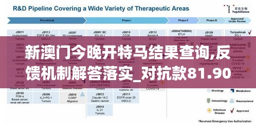 新澳門今晚開特馬結(jié)果查詢,反饋機制解答落實_對抗款81.906