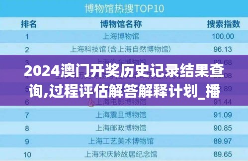 2024澳門開獎歷史記錄結(jié)果查詢,過程評估解答解釋計(jì)劃_播送版92.593