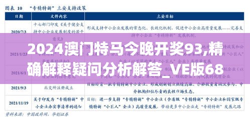 2024澳門(mén)特馬今晚開(kāi)獎(jiǎng)93,精確解釋疑問(wèn)分析解答_VE版68.289