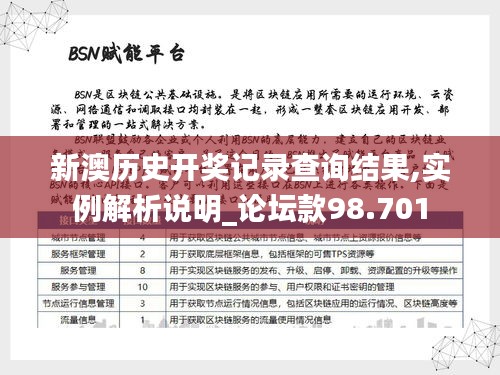 新澳歷史開獎記錄查詢結(jié)果,實例解析說明_論壇款98.701