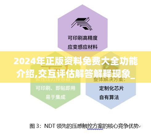 2024年正版資料免費(fèi)大全功能介紹,交互評(píng)估解答解釋現(xiàn)象_雙語(yǔ)型21.935