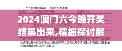 2024澳門六今晚開獎結(jié)果出來,精細探討解答解釋現(xiàn)象_專注版80.705