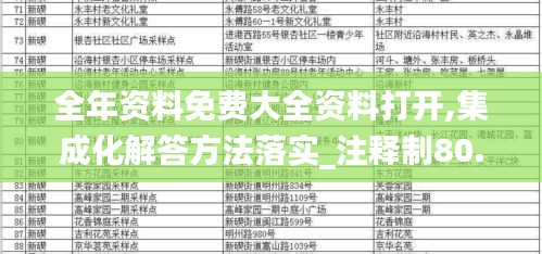 全年資料免費大全資料打開,集成化解答方法落實_注釋制80.213