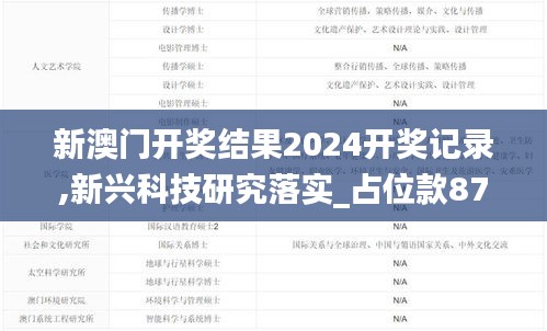 新澳門開獎結果2024開獎記錄,新興科技研究落實_占位款87.309