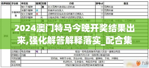 2024澳門特馬今晚開獎結果出來,強化解答解釋落實_配合集25.392