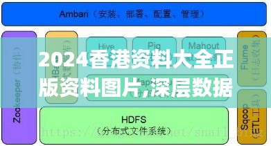 2024香港資料大全正版資料圖片,深層數(shù)據(jù)計(jì)劃實(shí)施_組合型53.409